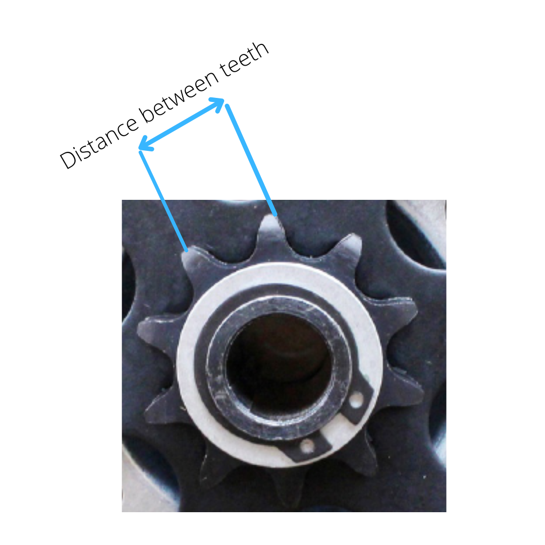 6 Easy Steps to Install a Clutch on Predator 212 Go Kart Nerds