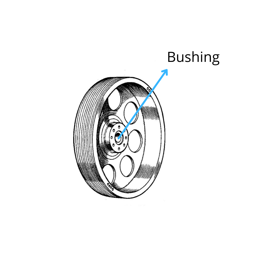6 Easy Steps to Install a Clutch on Predator 212 Go Kart Nerds