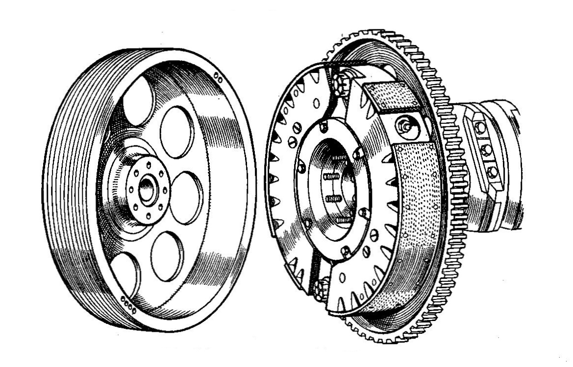 How Does A Clutch Work On A Go Kart