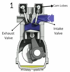 Complete Guide for Predator 212 Performance Mods | Go Kart Nerds