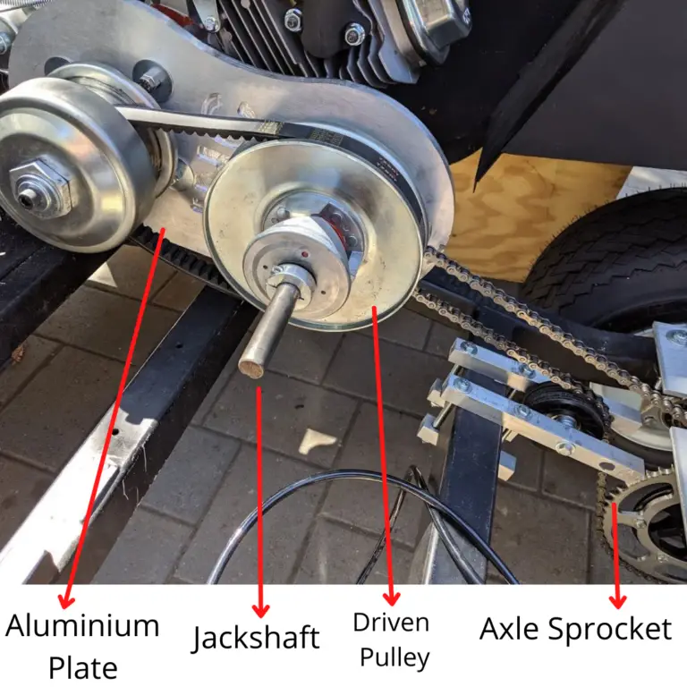 What does a jackshaft do on a GoKart? Go Kart Nerds