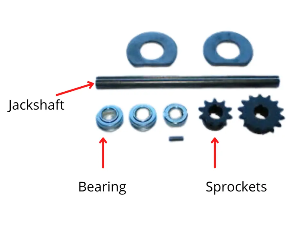 What does a jackshaft do on a GoKart? Go Kart Nerds