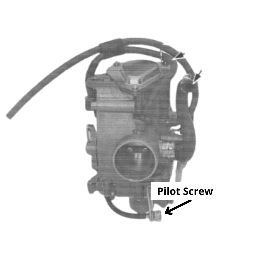 Honda 400EX Carburetor Adjustment Complete Guide Go Kart Nerds